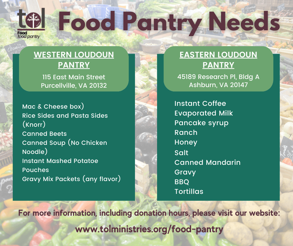 Needed Food Items