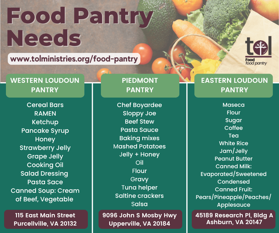 Needed Food Items