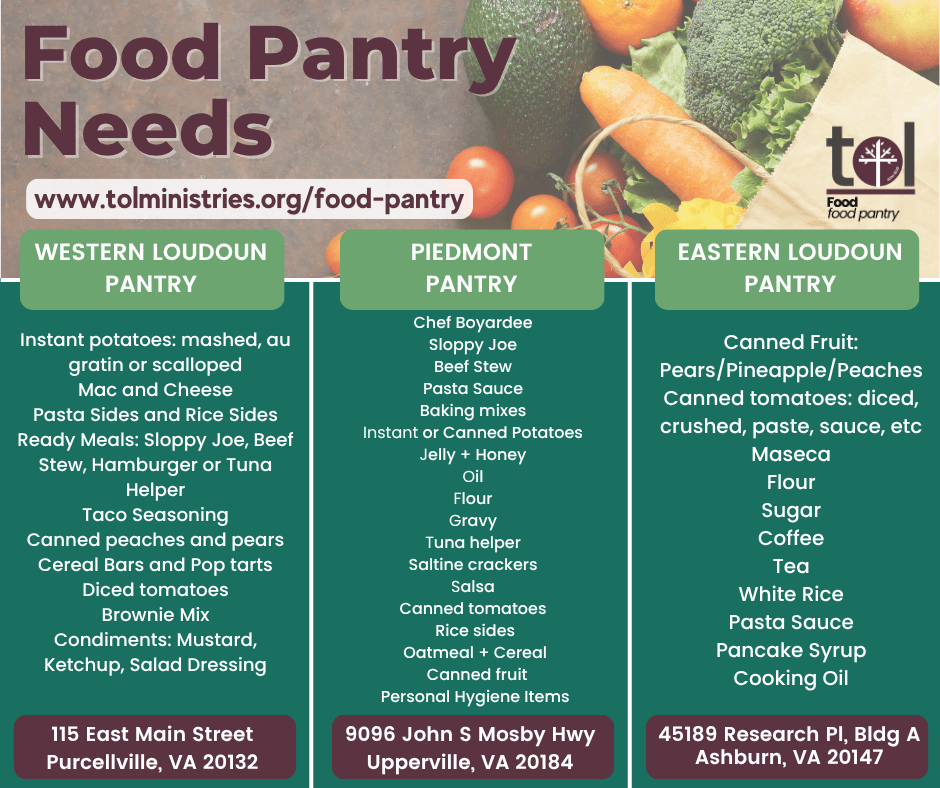 Needed Food Items