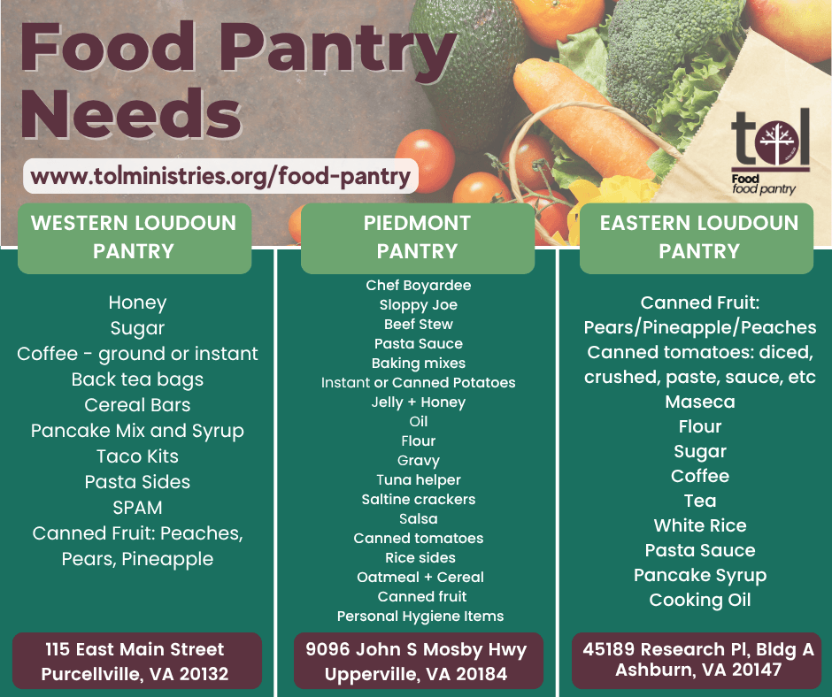 Needed Food Items