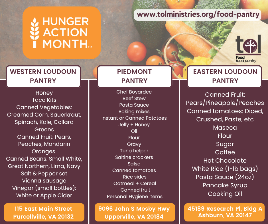 Needed Food Items